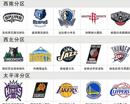 现俱